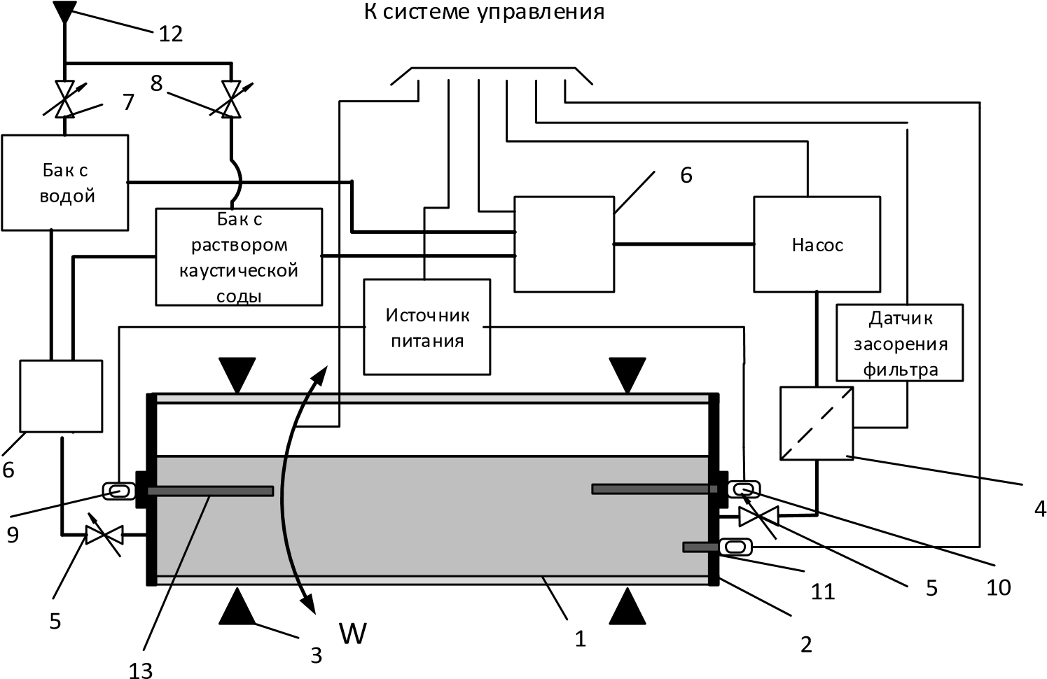 Подсистема очистки поверхности от нагара после лазерного упрочнения