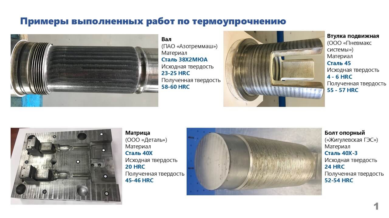 Презентация_ПромТехЛазер_27.06.24_1