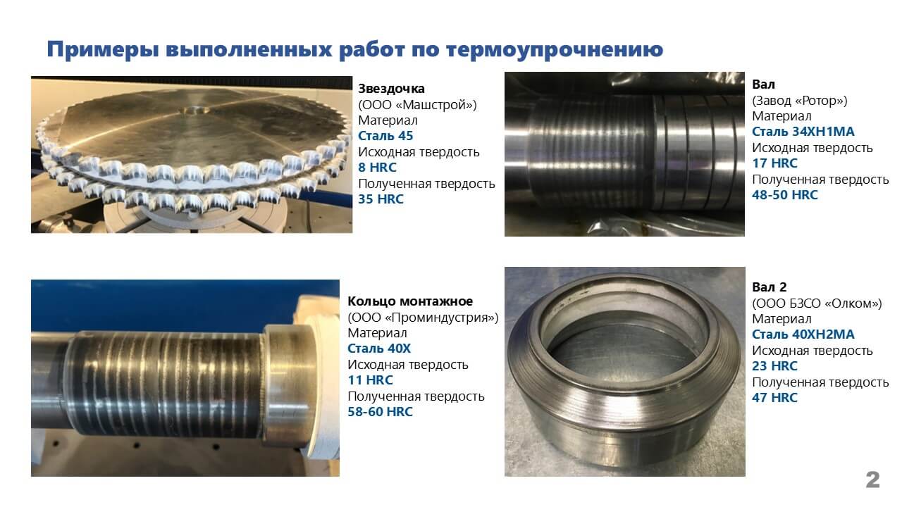 Презентация_ПромТехЛазер_27.06.24_2